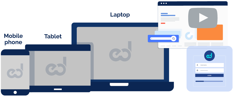 different devices to access mindsed courses