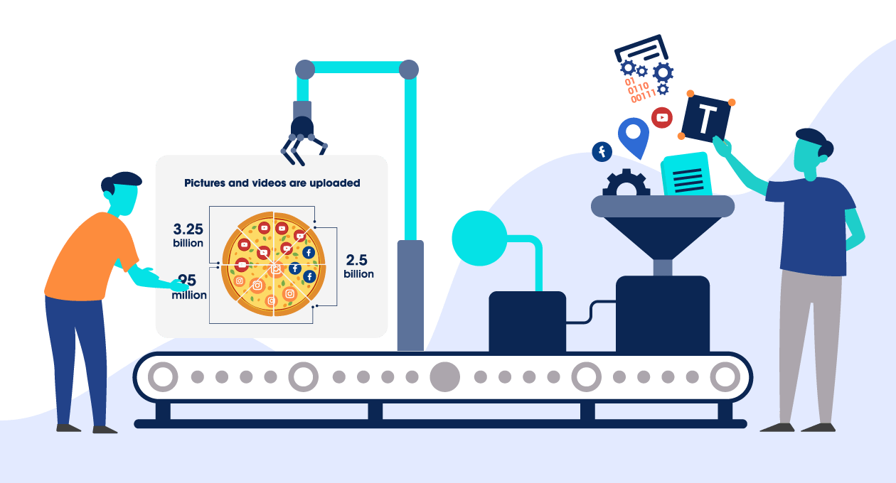 infographic illustrating how data can be turned into valuable insights
