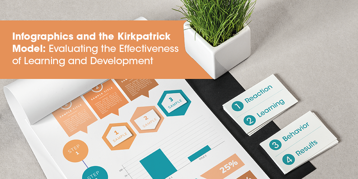 Infographics And The Kirkpatrick Model