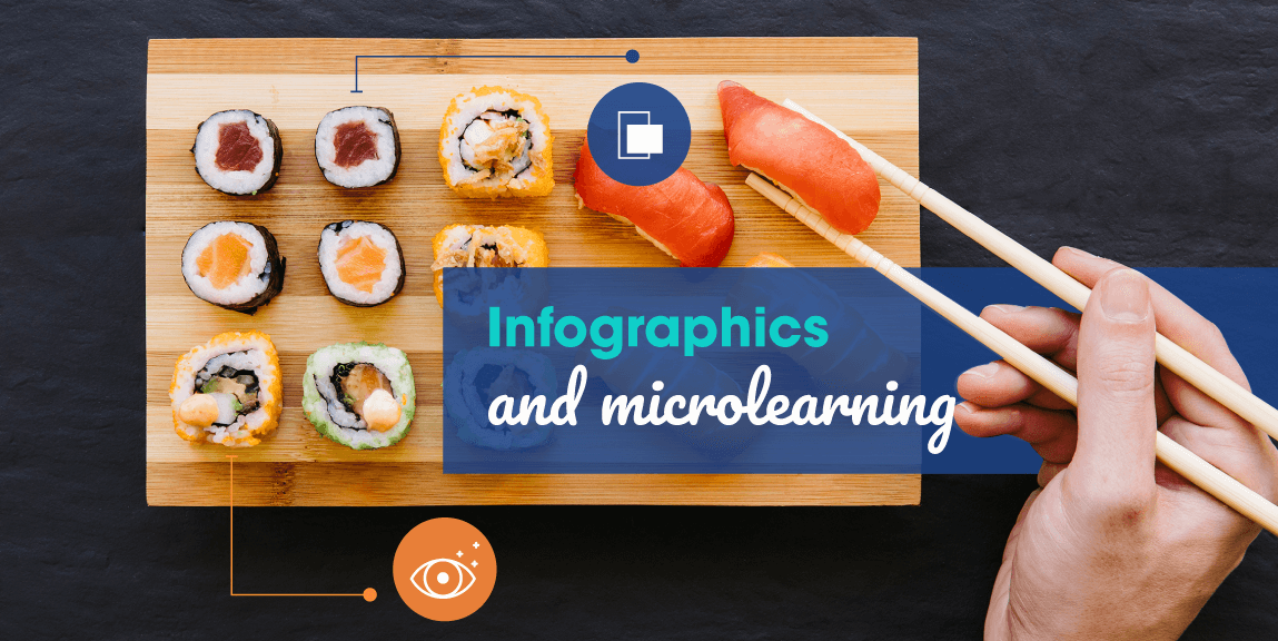 Infographics Are A Perfect Fit For Microlearning,