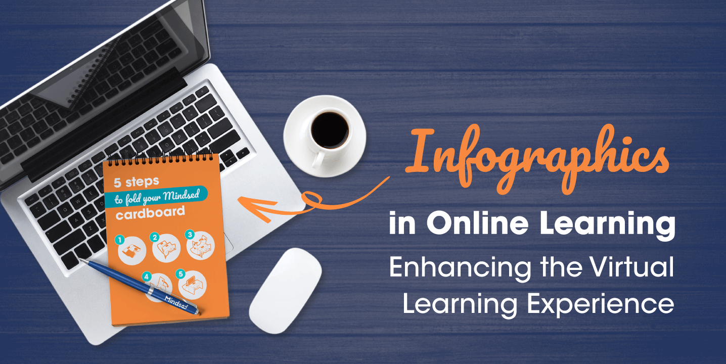 Infographics In Online Learning: Enhancing The Virtual Learning Experience